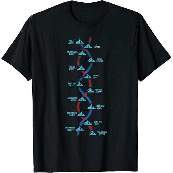 Amazon | チェ・ゲバラ、キューバ、革命、ゲリラ、チェ Tシャツ